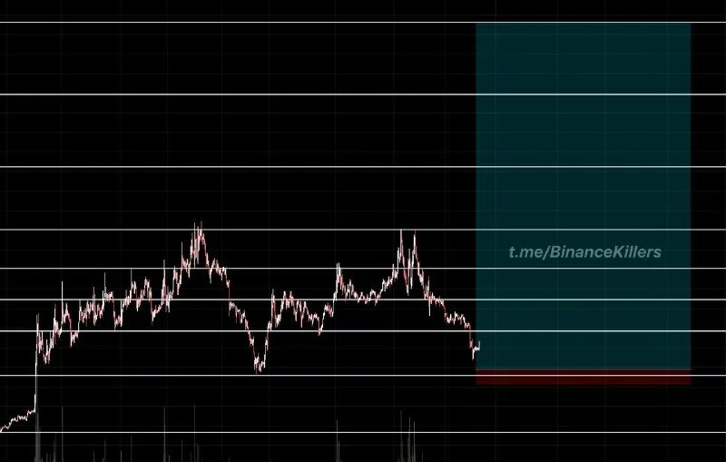 Wellbrook ala1530ln. Aprs wspr project. Wellbrook ala1530ln diagram. Signal id. сигнал id.