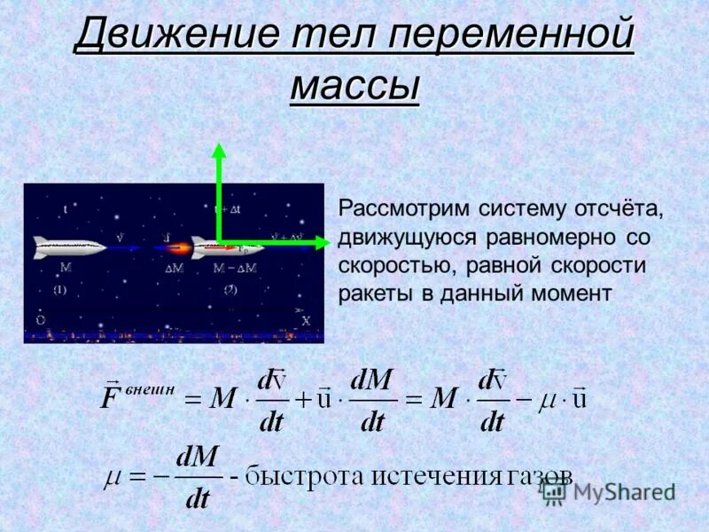 Уравнение движения материальной точки с переменной массой. Вектор перемещения тела. Ускорение твердого тела. Механическое движение материальная точка система отсчета. Траектория движения в векторе.