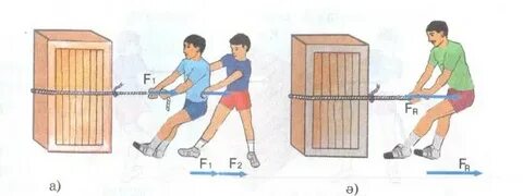 Үйдегі орыс порно видео