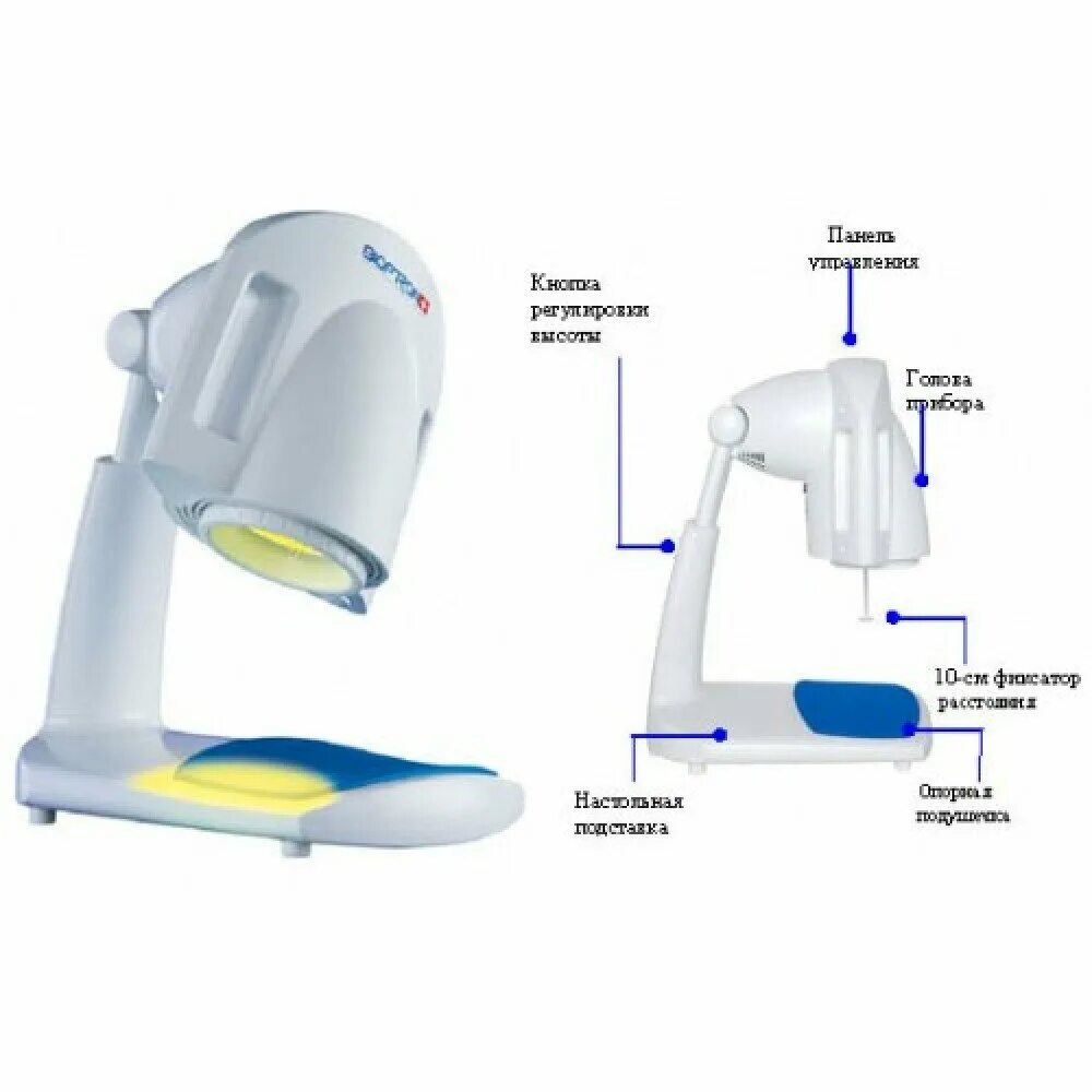 Ручной прибор для светотерапии bioptron compact. Биоптрон компакт 3. Bioptron pro 1. Лампа лечебная биоптрон - zepter. Биоптрон действие.