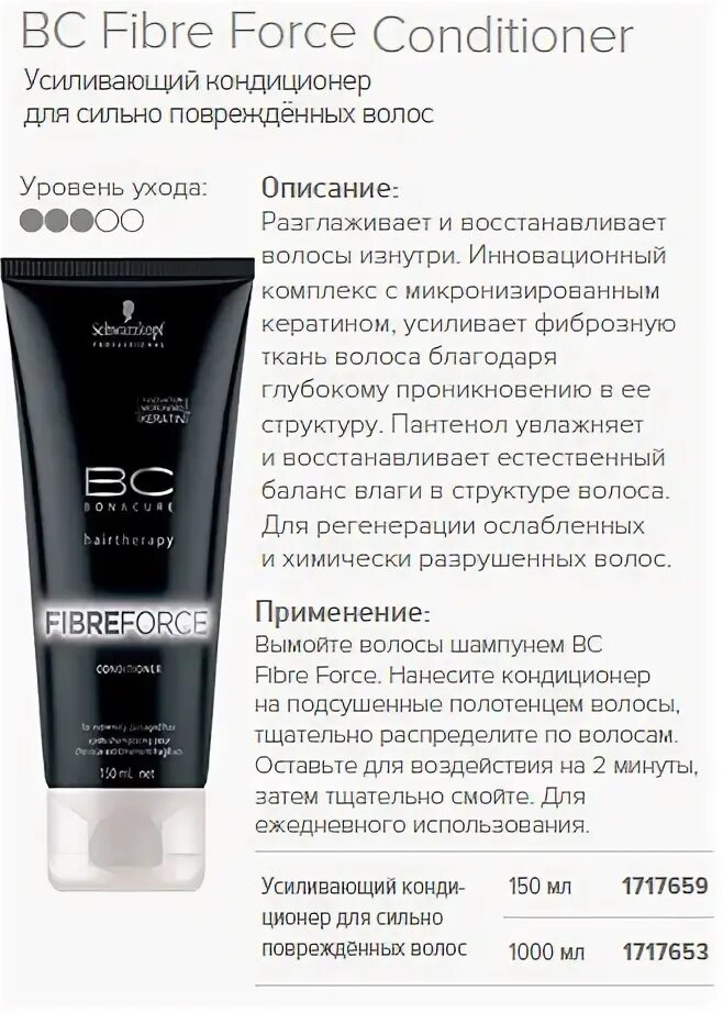 Форс состав