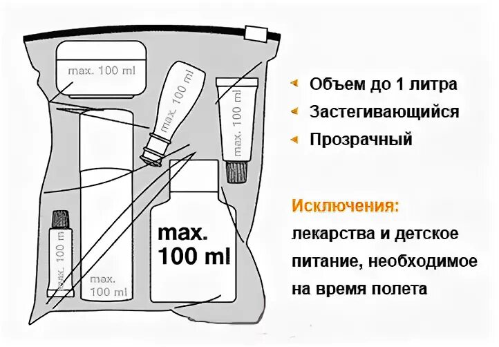 Зубную щетку можно в ручную кладь