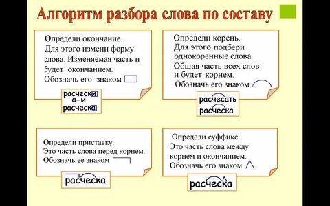 Состав слов иней