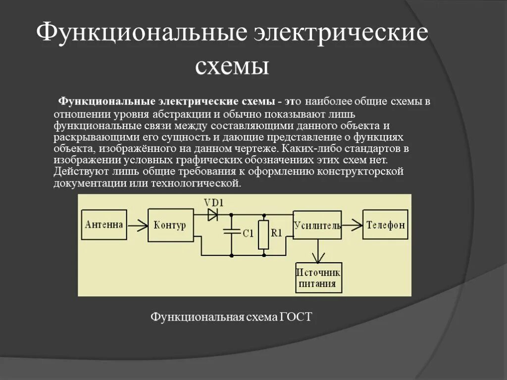 И т д в функционально. Состав электрической цепи функциональная схема. Назначение функциональной электрической схемы. Схема электрическая функциональная ГОСТ. Структурная функциональная и принципиальная схемы.