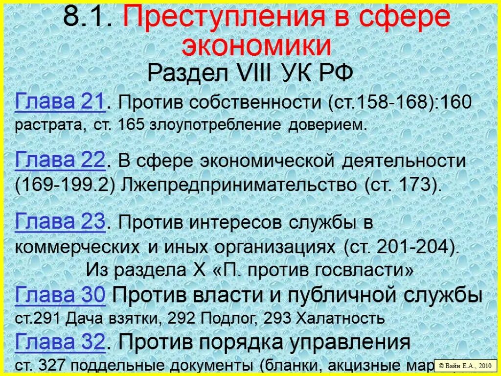 Статьи по экономическим преступлениям. Экономические статьи УК. Глава против собственности