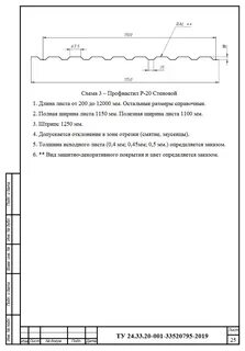 Рабочая длина профлиста