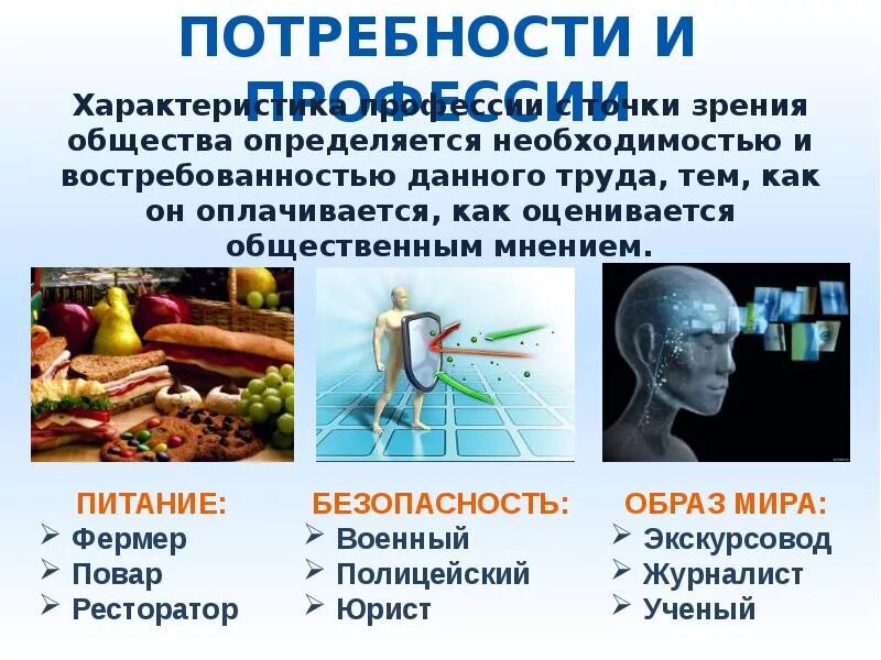 Общественные потребности и профессии. Потребность профессии. потребности по специальности. потребности и профессии физические. резкое сокращение потребности в профессии.