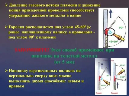 Газовая сварка проволока ацетилен