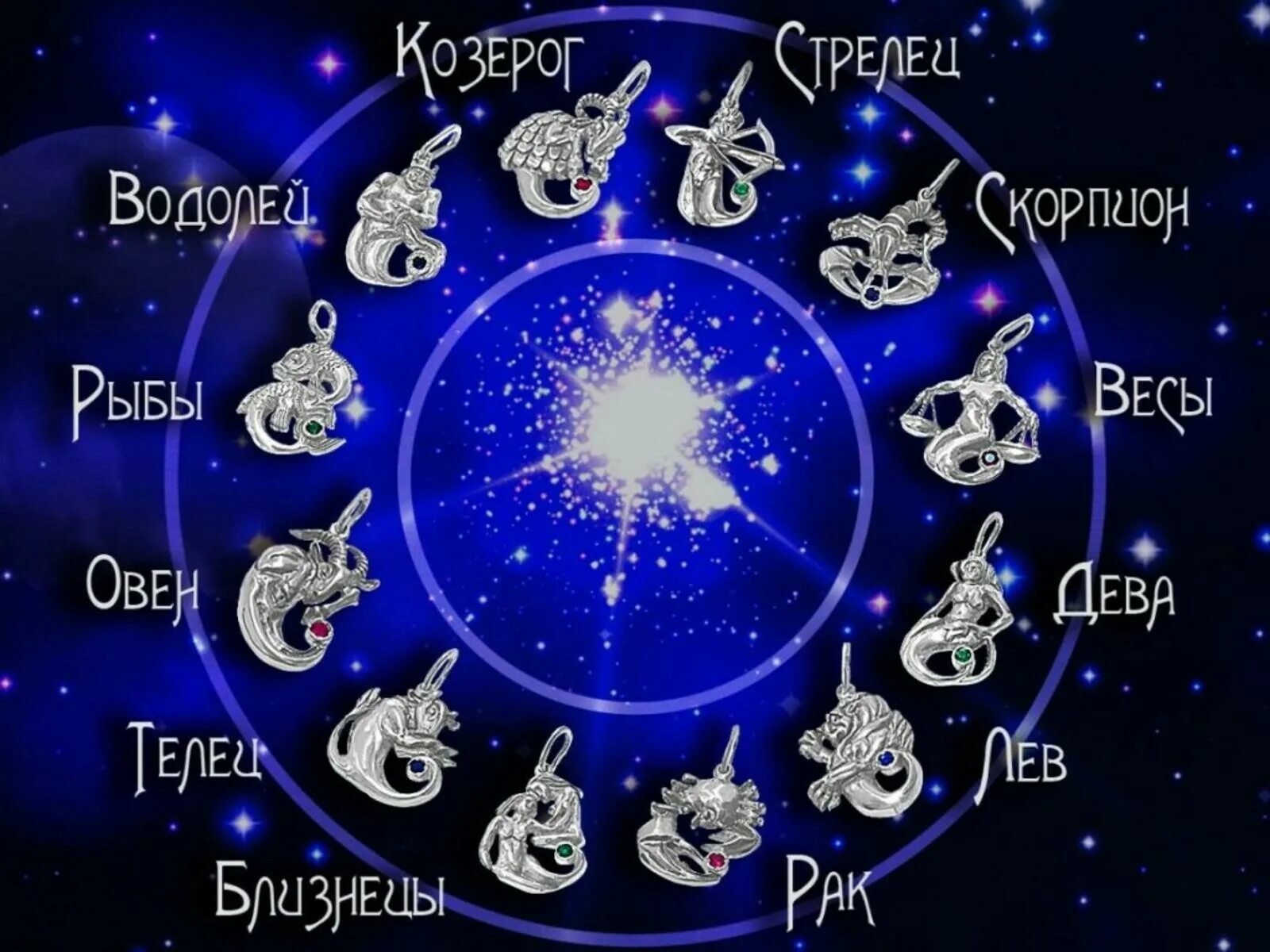Кто по новому знаку зодиака. Зодиак змееносец. Кто по новому знаку зодиака. Кто по новому знаку зодиака. 12 знаков зодиака.