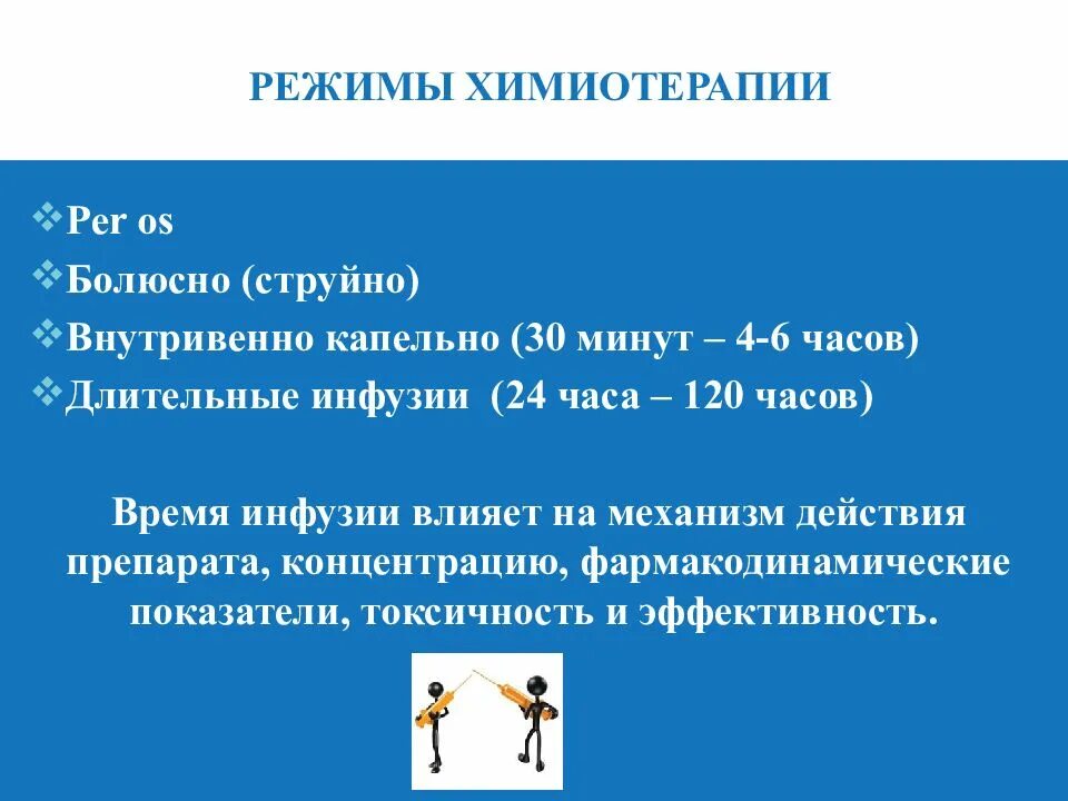 Эффективность химиотерапии. Режимы химиотерапии. Режимы химиотерапии в онкологии. Химиотерапия механизм действия. Основы химиотерапия опухоль.