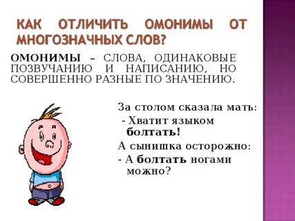Слово сказанное языком