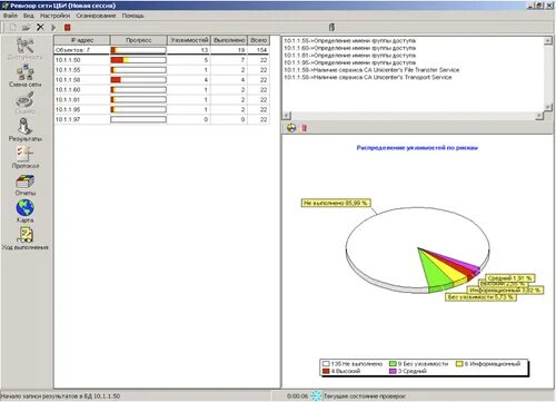 Ревизор сети версия 3.0. Сетевой сканер Ревизор сети версия 3.0. Сканер Ревизор. Ревизор сети