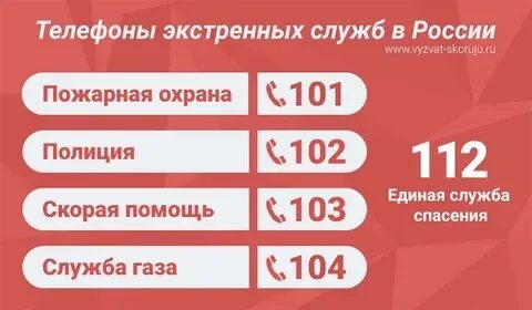 Служба 112 значок. Телефоны вызова экстренных служб. Позвонить в скорую казань. Позвонить в скорую казань. Казанская скорая.