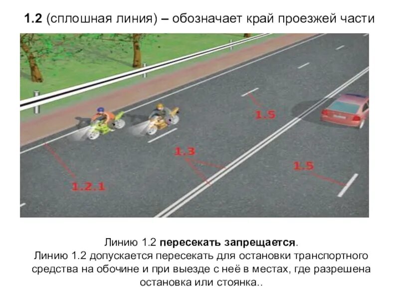 Линия 1 2 1. Разметка 1.1 обозначающая край проезжей части. Разметка 1.2 край проезжей части. Дорожная разметка край проезжей части. 1.2 (Сплошная линия) – обозначает край проезжей части.