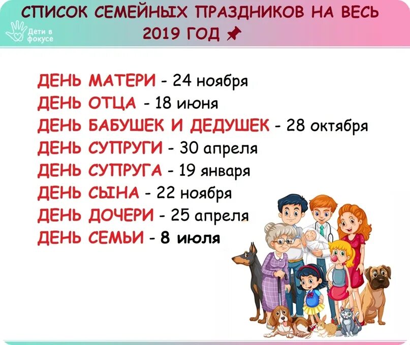Когда день родителей в 2024. Семейные праздники в России список. Даты семейных праздников. Семейные праздники даты и названия. День внучат в 2021 году какого числа в России.