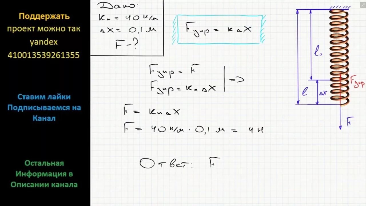 Жесткость пружины н м. На пружине жесткостью 40 н/м. Пружина 40 н. Задачи на сжатие пружины с решением. Сила приложенная к пружине.