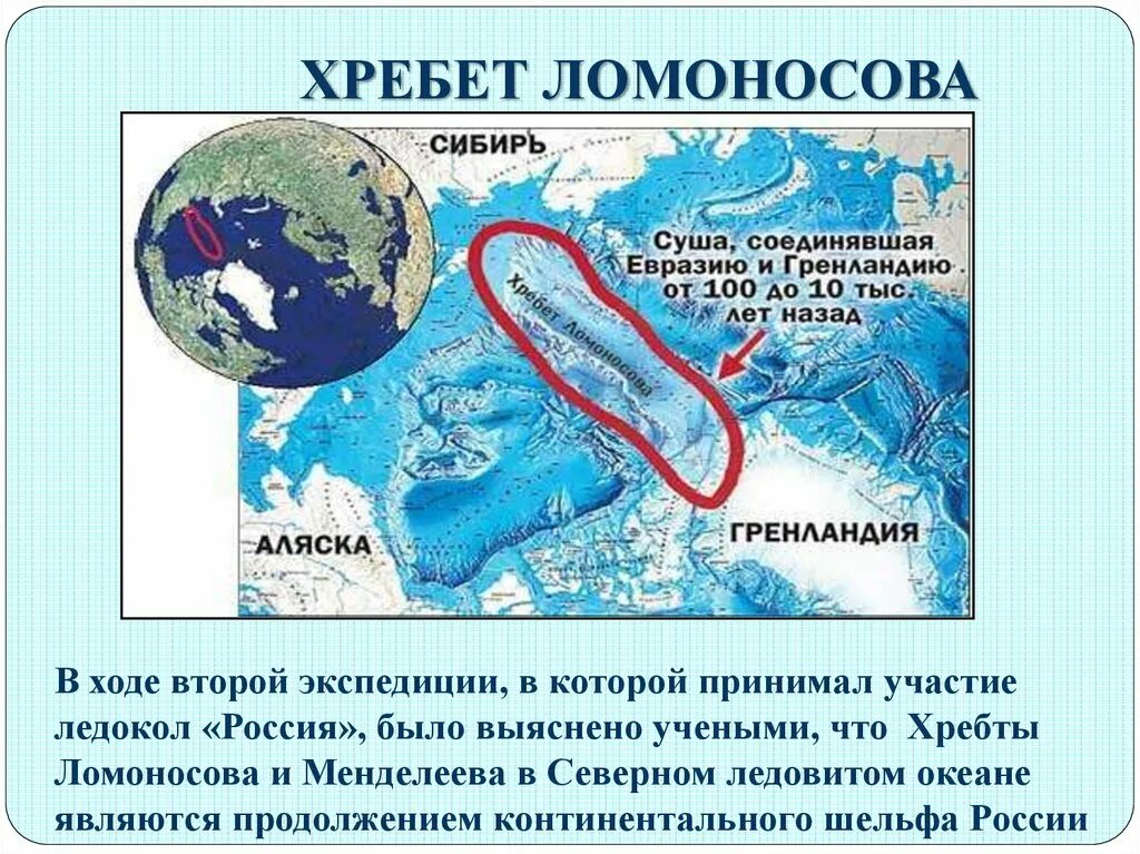 Сухой океан где. Хребет Мона в Северном Ледовитом океане. Хребет Ломоносова и Менделеева в Северном Ледовитом. Хребет Ломоносова и Менделеева в Северном Ледовитом океане на карте. Хребет Ломоносова в Северном Ледовитом.