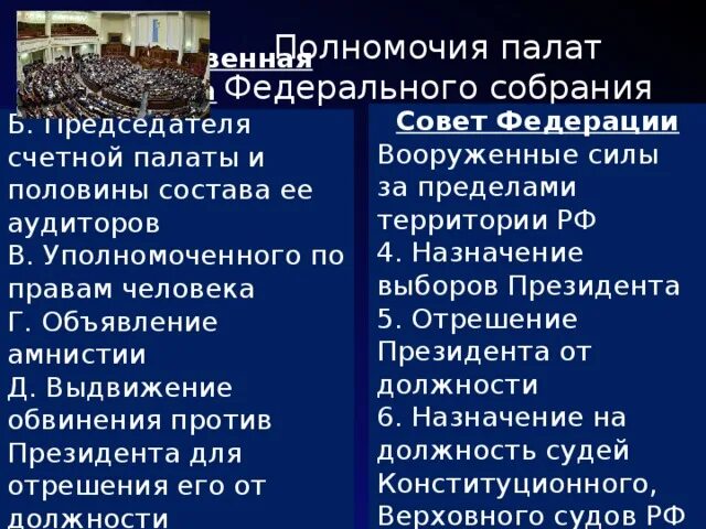 Функции и полномочия федерального собрания рф. Полномочия федерального собрания РФ. Полномочия палат федерального собрания Российской Федерации. Компетенция палат федерального собрания. Полномочия палат Фед собрания.