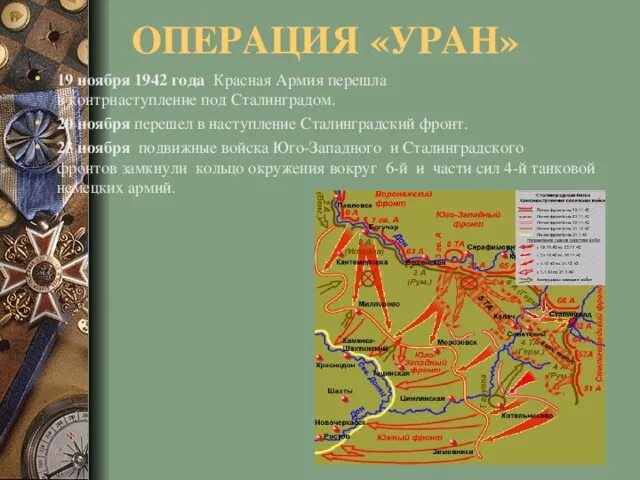 План Уран Сталинградская битва. Операция Уран 19 ноября 1942. Операция Уран кратко цель и итоги.
