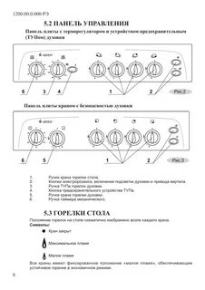 Гефест газовая инструкция