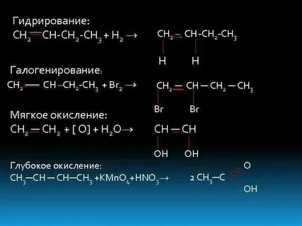 Галогенирование этана и этена