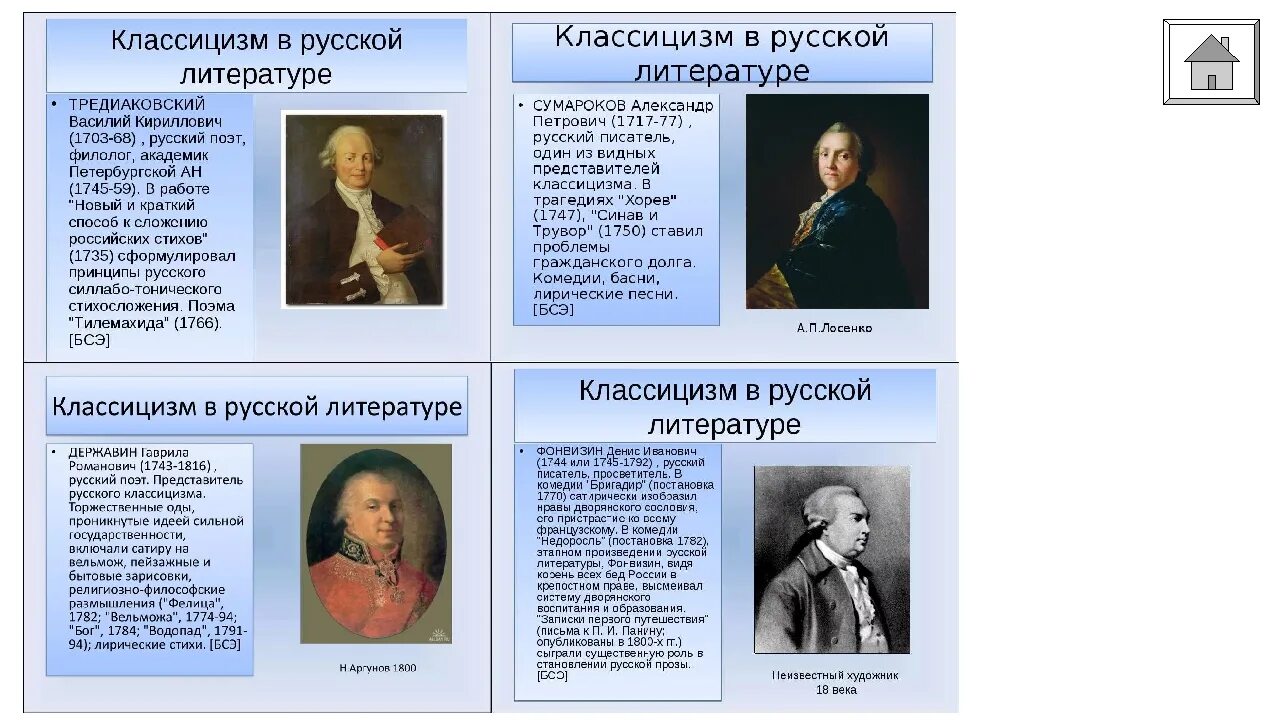 Представители классицизма. Представители русского классицизма. Русский классицизм в литературе. Главные представители классицизма. Произведения направления классицизм