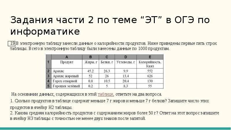 Огэ информатика 2 часть задания. Таблица задание по информатике. Таблица по информатике ОГЭ. В электронную таблицу занесли данные. Таблицы в информатике ОГЭ по информатике.