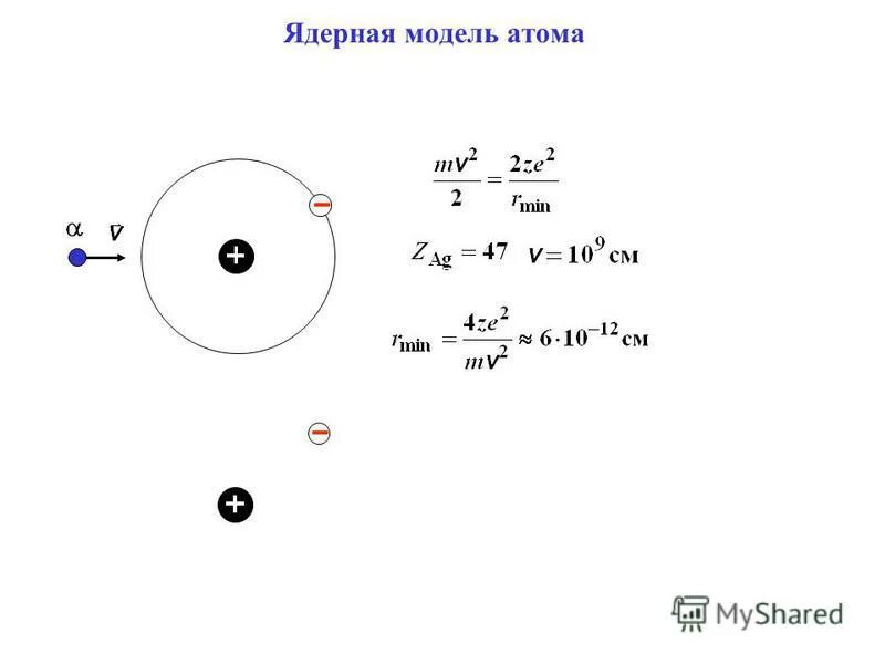 Ядерная модель атома физика. Ядерная модель атома Резерфорда постулаты Бора. Модель атома водорода Резерфорда. Строение атома водорода Резерфорда. Ядерная модель атома водорода.