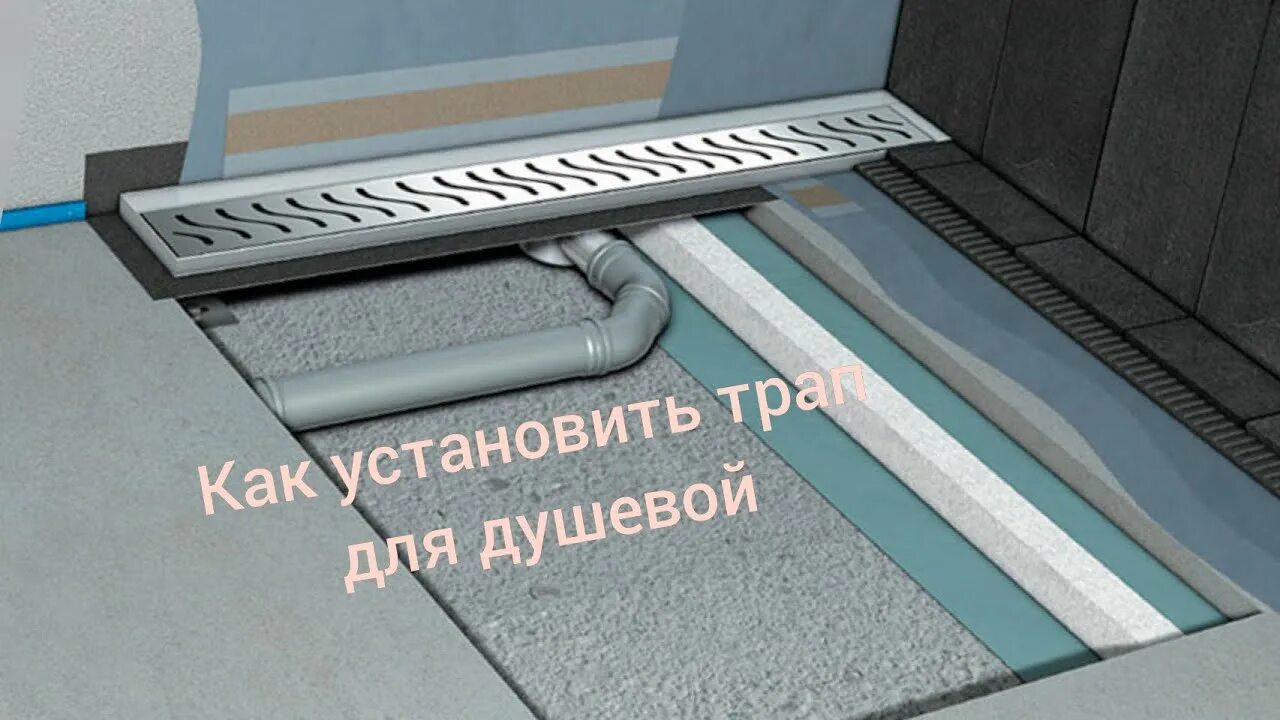 Трап под стяжку. Стяжка с разуклонкой под сливной трап. монтаж сливного трапа в бетонную стяжку. разуклонка душевого трапа. сливной трап 3м.