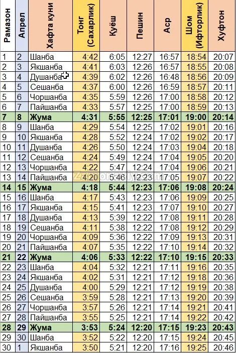 Roza taqvimi 2024 moskva. Taqvim 2022. Руза Рамазон 2022 йил. Руза таквими 2022. Рамазон таквими 2022.