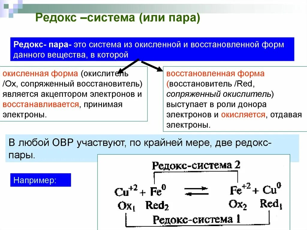 Восстановитель участвует в процессе. Редокс пара. Редокс система. Сопряженные пары окислитель восстановитель. Окислительно-восстановительные системы Редокс-пары.