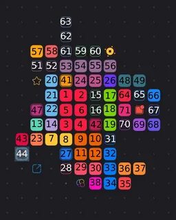 На каком устройстве играть