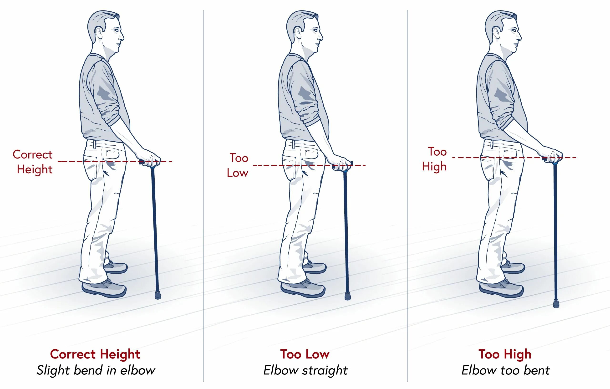 Measuring height correctly. Walking Cane England. How to hold a Cane. Low height