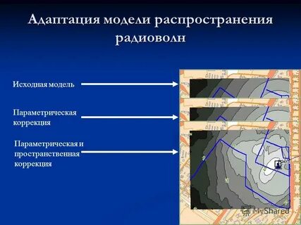 Адаптация модели
