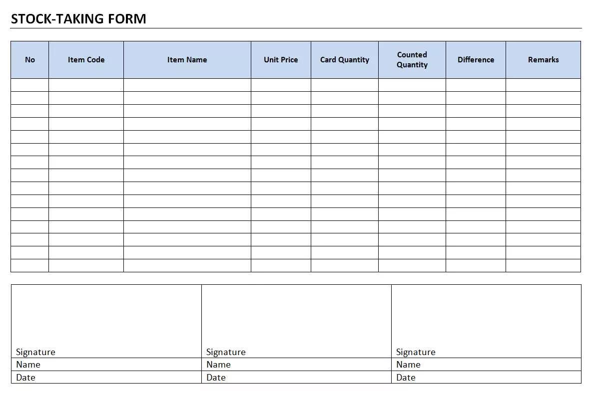 Forms item
