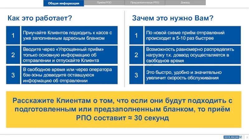 Упрощенные приемы приема в рф. Упрощенный прием РПО. Упрощённый приём почтовых отправлений. Предзаполненная форма. Упрощенный предзаполненный.