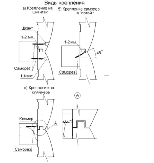 Как крепить блок хаус. Как правильно крепить блокхаус. Крепление блок хауса кляммерами. Блок хаус имитация бруса монтаж. Блок хаус саморезы для крепления.