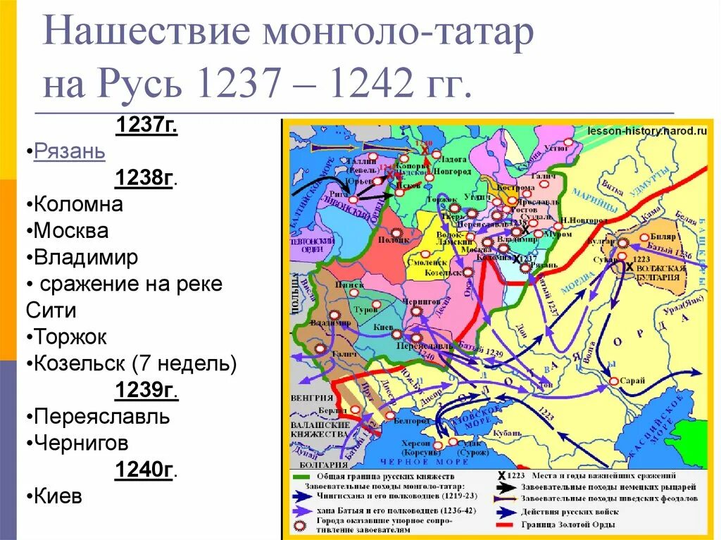 В каком году напали монголы на русь