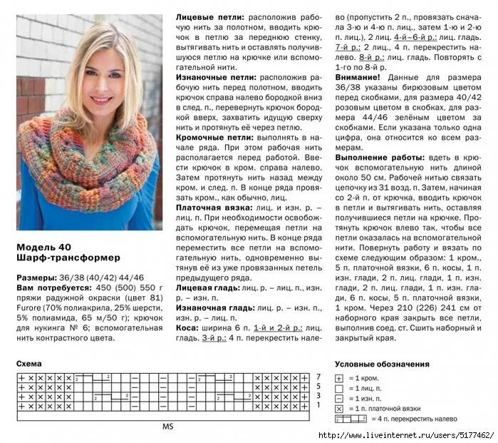 Описание вязаных шарфов. Вязаный шарф из толстой пряжи спицами схемы и описание. шарф хомут женский спицами схемы вязания. вязка шарфов снудов спицами схемы с описанием.
