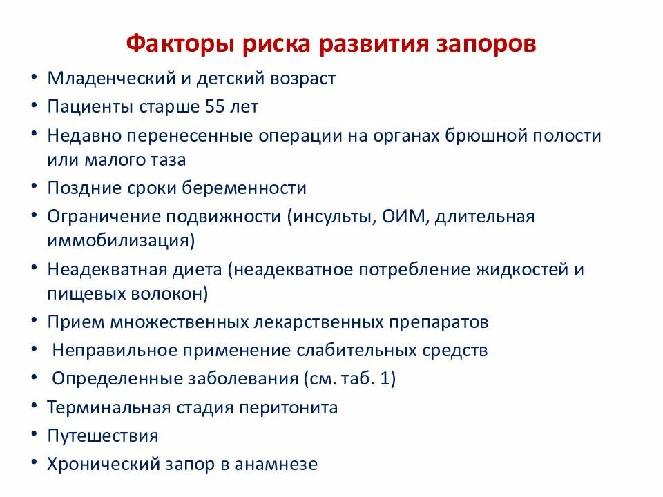 Запор у мужчин причины и лечение взрослых. Факторы развития запоров. Факторы риска развития. Факторы риска запоров. Факторы риска при запорах.