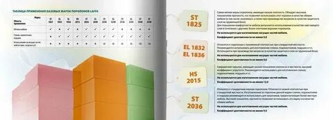 Ппу расшифровка