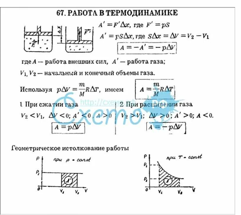 Термодинамика физика формулы 10. Работа в термодинамике. Физика 10 работа в термодинамике. Раьо та в термодинамике. Формула работы в физике 10 класс термодинамика.