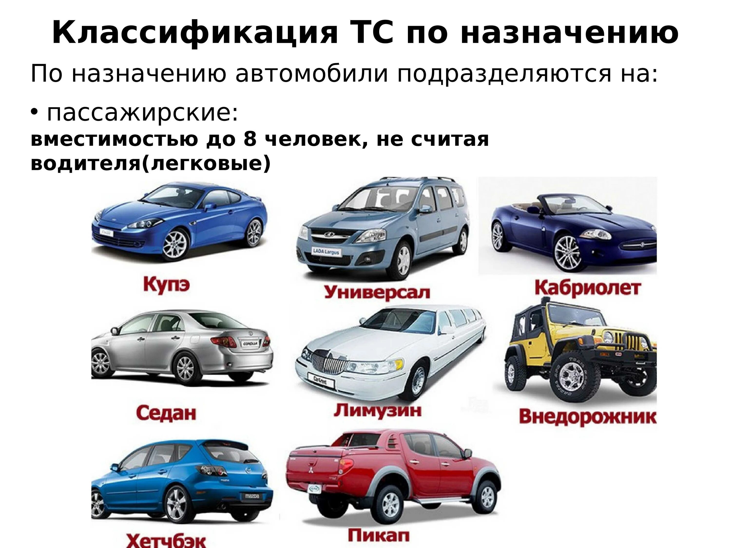 Какая иномарка надежная. Типы легковых автомобилей. Типы кузовов авто. Классификация кузовов легковых автомобилей. Кузов легкового автомобиля.