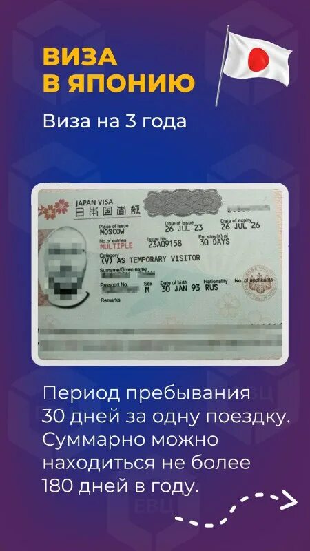 визовый центр шенген