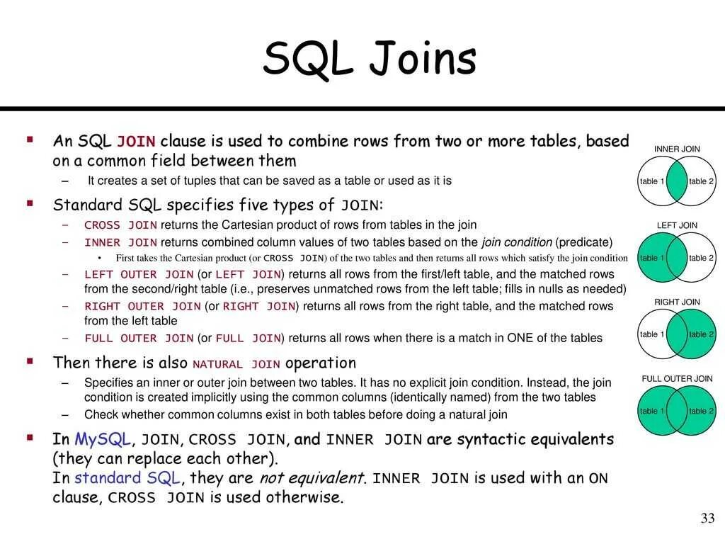Select inner join where. Join sql описание. outer join sql описание. sql объединение таблиц join. sql объединение таблиц схема.