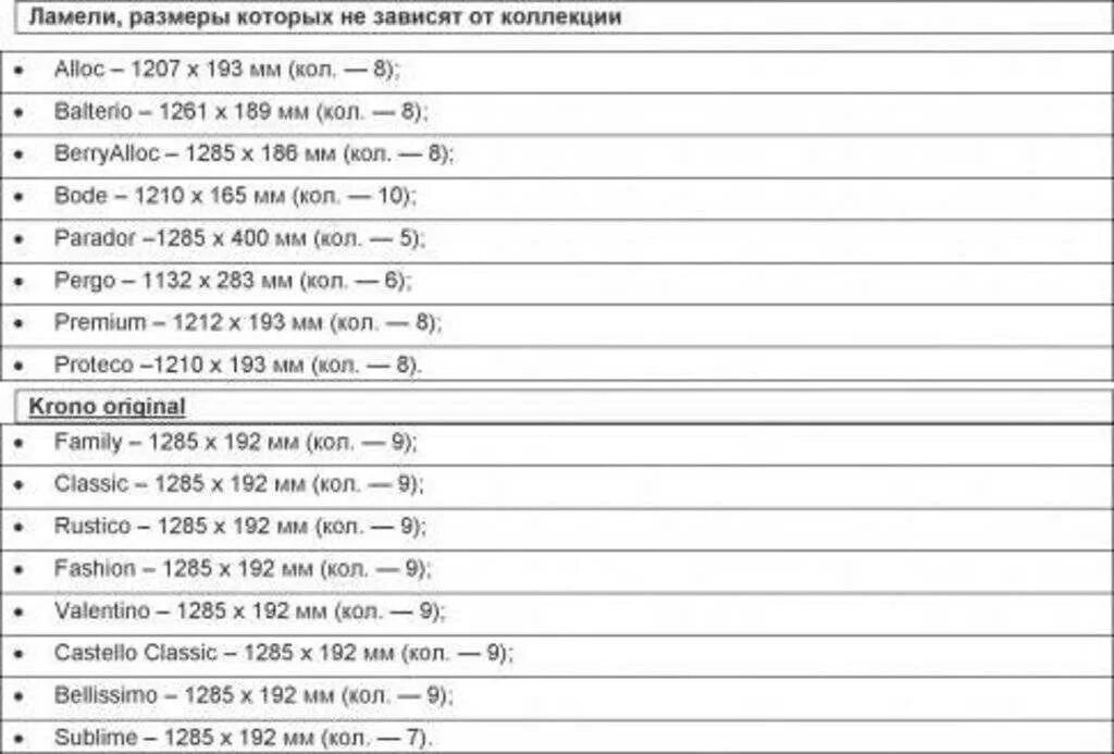 Сколько досок в упаковке ламината. Сколько квадратов в пачке ламината 8 мм. Сколько квадратных метров в одной упаковке ламината 8 мм. Сколько квадратных метров в одной пачке ламината 33 класса. Сколько в пачке ламината квадратных метров 33.