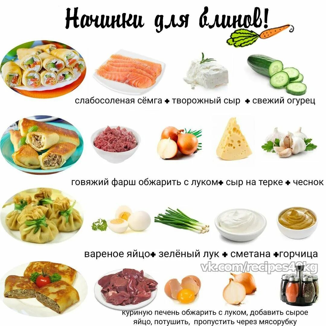 Начинки для блинов инфографика. Перечень начинок для блинов. Вкусные начинки для блинов. Начинка для блинов детям. Начинки для блинов рецепты вкусные разные