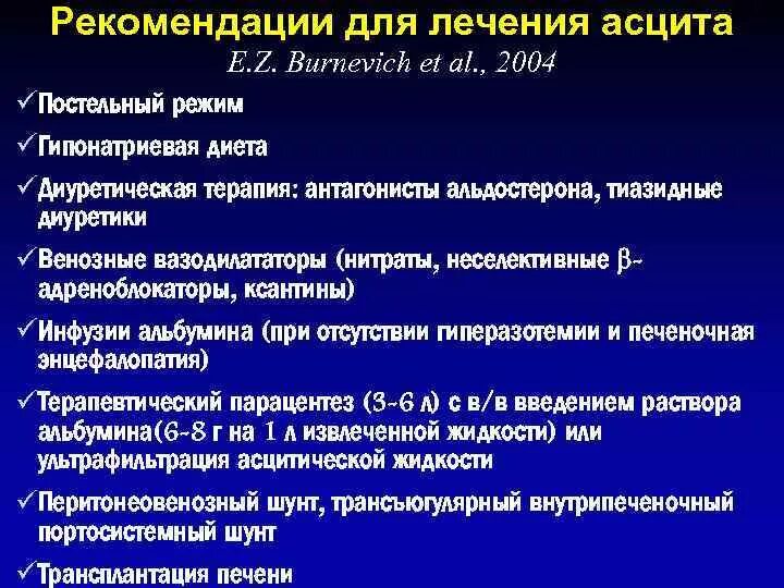 Асцит при каких заболеваниях. Препараты при асците. препараты при асците брюшной полости. таблетки от асцита. производные ксантина диуретики.