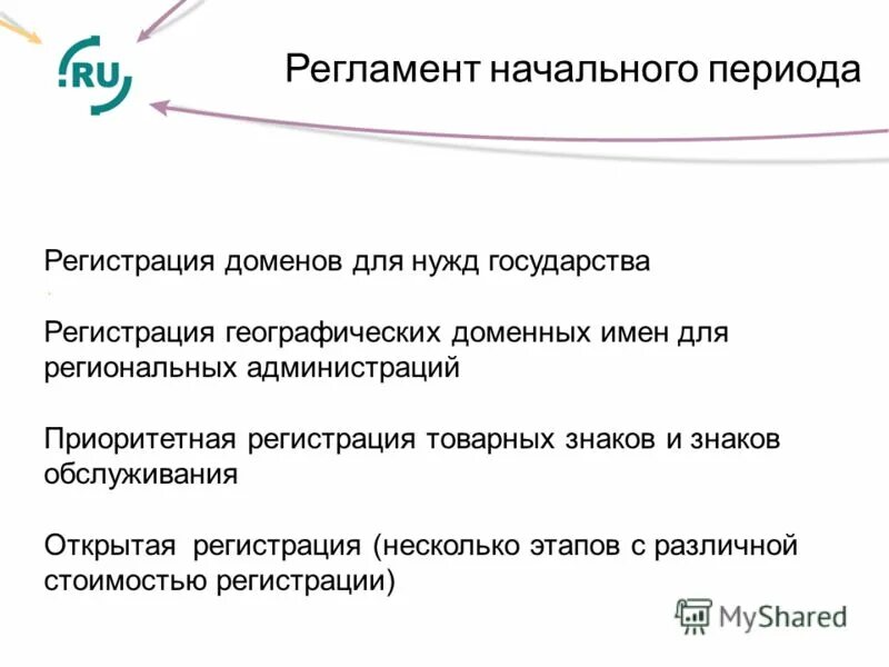 В необходимой стране и регистрации