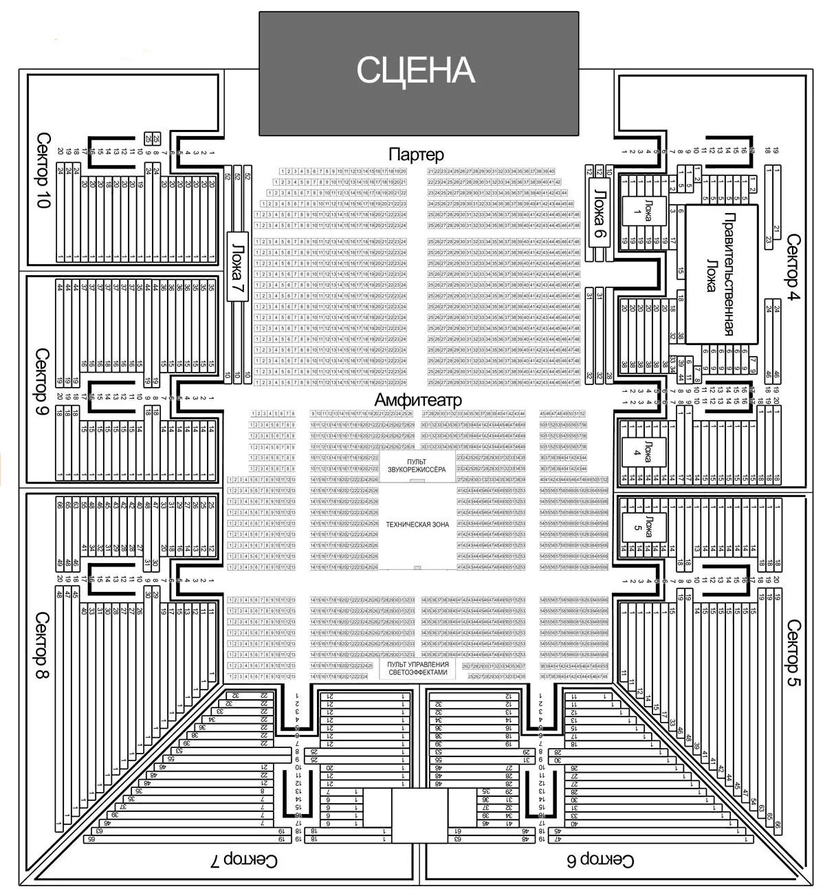 Indoor enclosure surrounded by seating where sports take place, used for massive sporting events. лужники схема зала. лужники схема зала. дс лужники схема зала. дс лужники схема.